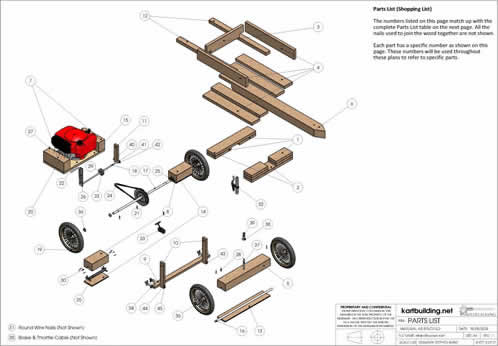 Parts List Labelled